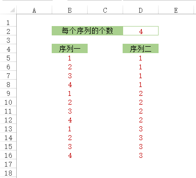 使用公式生成循环序列